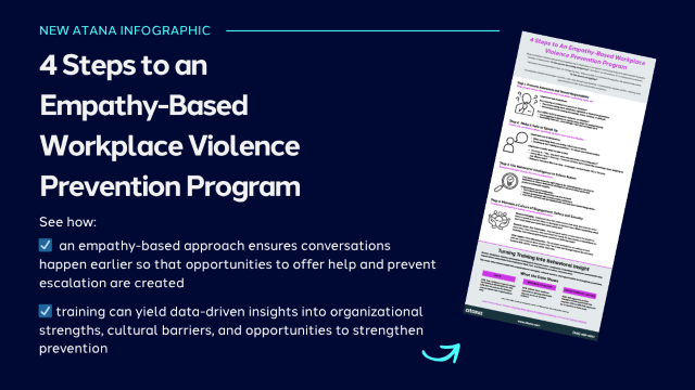 Copy about Atana's Empathy-Based Workplace Violence Prevention infographic